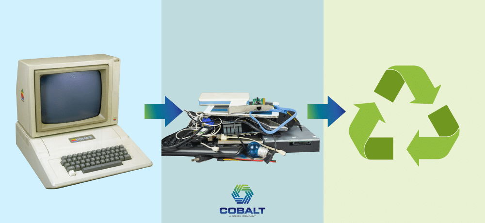 recycle electronics at the end of their life